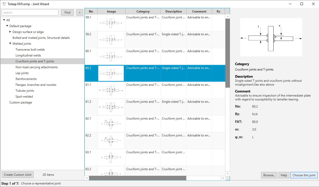 Picture 3: Edit dropdown menu.
