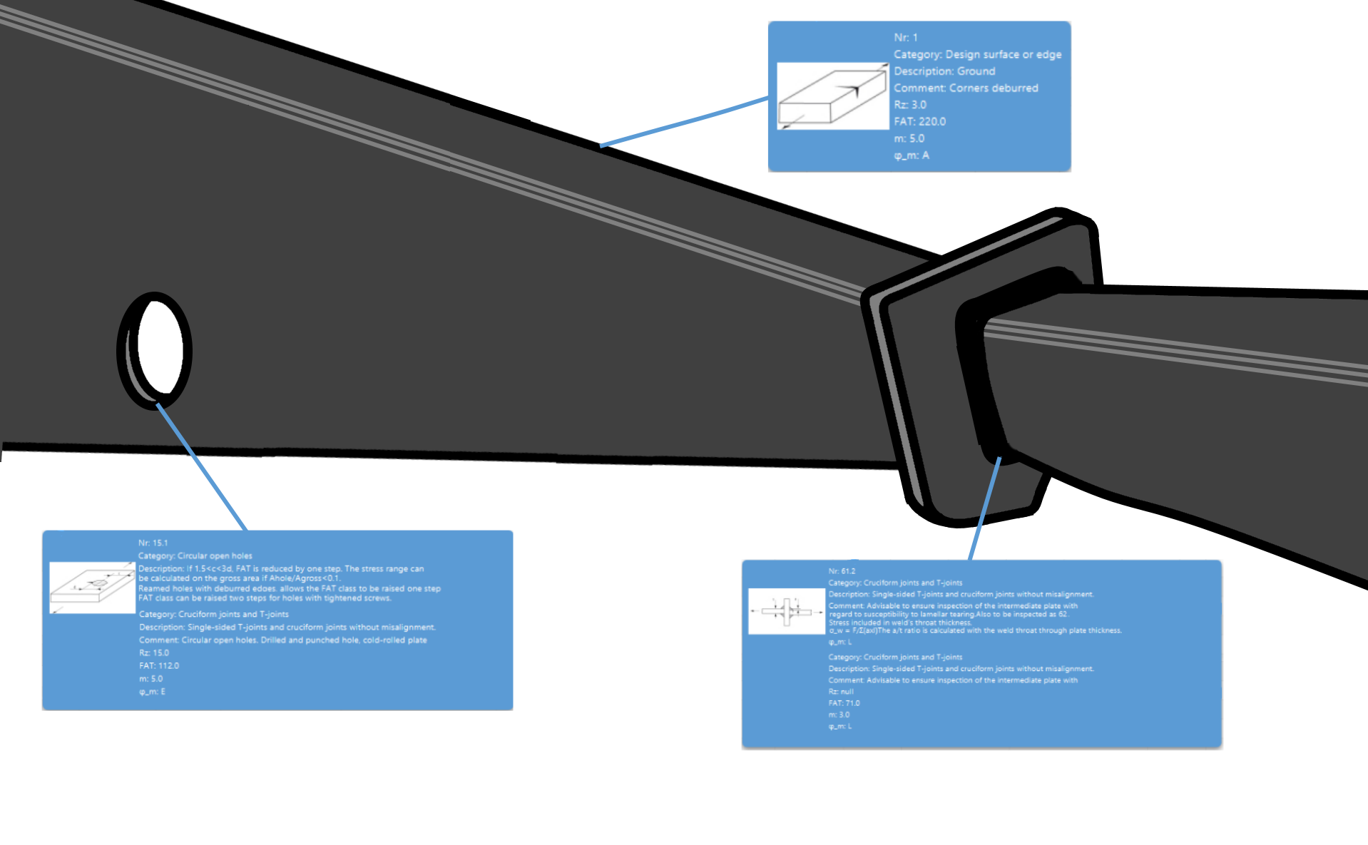 Picture 1: Bracket